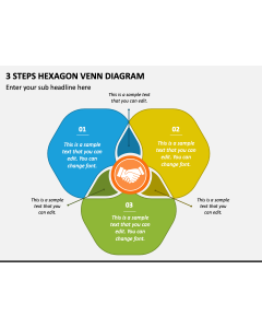 3 Steps Hexagon Venn Diagram PPT Slide 1