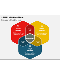 3 Steps Venn Diagram PPT Slide 1