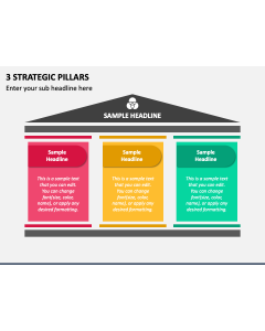 3 Strategic Pillars PPT Slide 1