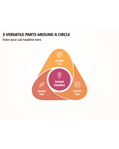 3 Versatile Parts around a Circle PPT Thumbnail