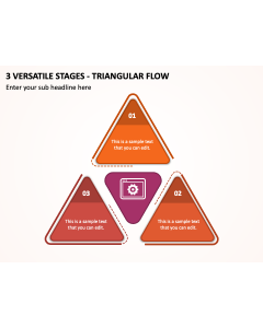 3 Versatile Stages - Triangular Flow PPT Thumbnail