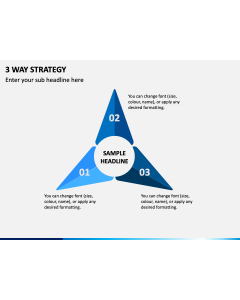 3 Way Strategy PPT Slide 1