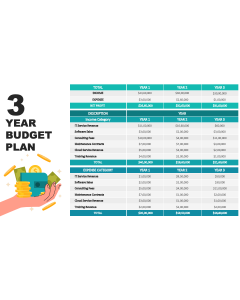 3 Year Budget Plan PPT Thumbnail