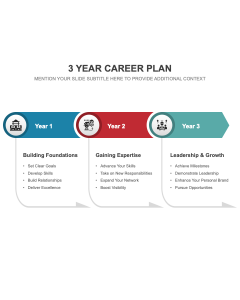3 Year Career Plan PPT Thumbnail