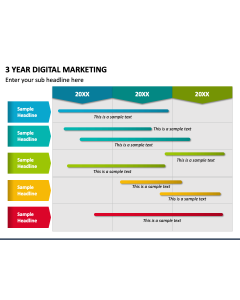 3 Year Digital Marketing PPT Slide 1