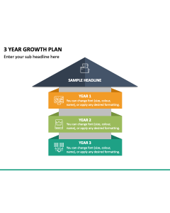 3 Year Growth Plan PPT Slide 1