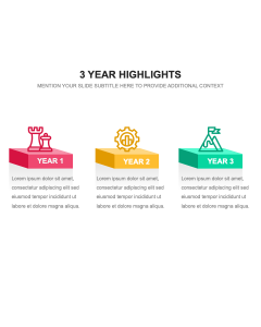 3 Year Highlights PPT Thumbnail