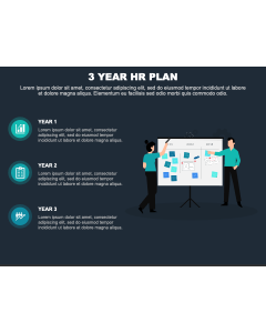 3 Year HR Plan PPT Slide 1