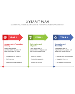 3 Year IT Plan PPT Thumbnail