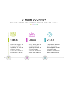 3 Year Journey PPT Thumbnail