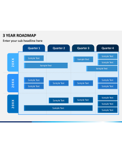 3 Year Roadmap free PPT slide 1