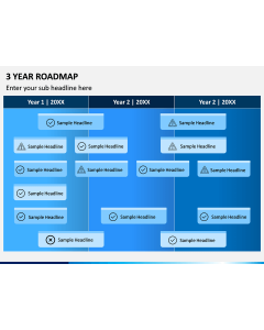 3 Year Roadmap PPT Slide 1