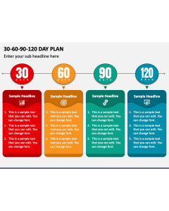 30-60-90-120 Day Plan PPT Slide 1