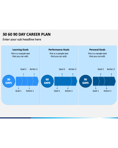 30 60 90 Day Career Plan PPT Slide 1