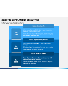 30 60 90 Day Plan For Executives PPT Slide 1