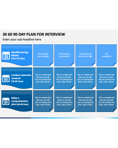 30 60 90 Day Plan For Interview PPT Slide 1