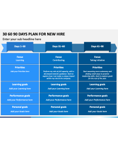 30 60 90 Day Plan For New Hire PPT Slide 1