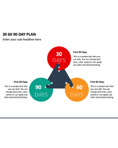 Free 30 60 90 Day Plan PPT Slide 1