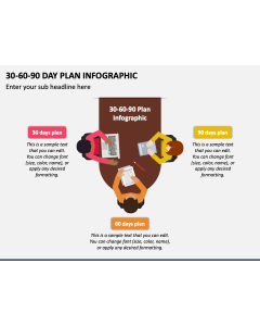 Infografica del piano a 30-60-90 giorni - Presentazione PowerPoint - Diapositiva 1
