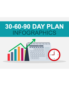 Infografica del piano a 30-60-90 giorni - Presentazione PowerPoint - Diapositiva 1