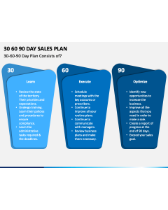 30 60 90 Day Sales Plan PPT Slide 1