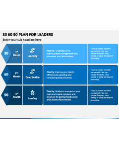 30 60 90 Plan For Leaders PPT Slide 1