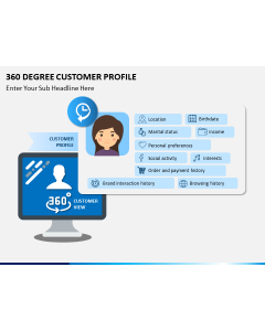 360 degree customer profile free slide 1