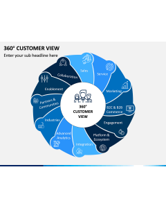 360 Customer View PPT Slide 1