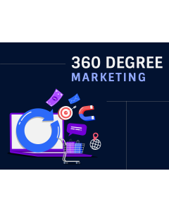 360 Degree Marketing PPT Slide 1