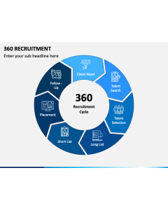 360 Recruitment PPT Slide 1