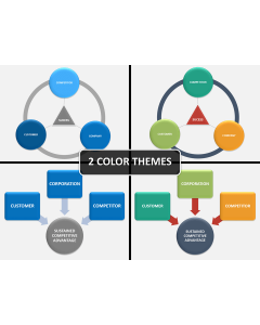 3C strategy PPT cover slide