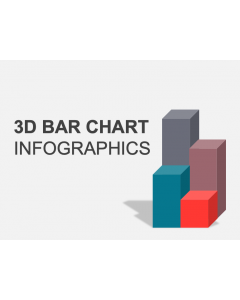 3D Bar Chart Infographics for PowerPoint and Google Slides