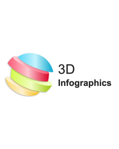 3D Infographics PPT Thumbnail