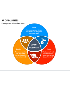 3P of Business PPT Slide 1