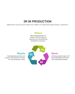 3R in Production PPT Thumbnail
