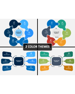 3rd Party API Integration PPT Cover Slide