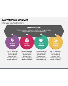 4 Advantages Diagram PPT Slide 1