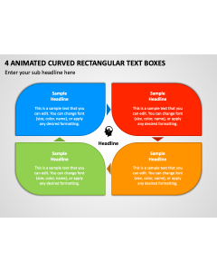 4 Animated Curved Rectangular Text Boxes PPT Thumbnail