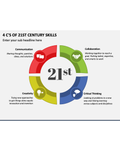 4 C's of 21st Century Skills PPT Slide 1