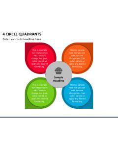 4 Circle Quadrants Slide 1