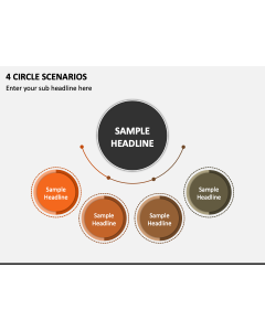 4 Circle Scenarios PPT Slide 1