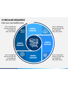 4 Circular Sequence PPT Slide 1