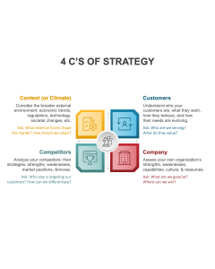 4 Cs Of Strategy PPT Thumbnail