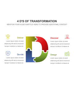 4 D's of Transformation PPT Thumbnail