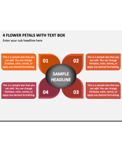 4 Flower Petals with Text Box PPT Slide 1