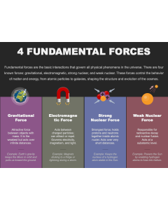 PowerPoint and Google Slides Templates, Graphics & Themes - SketchBubble