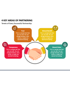 4 Key Areas of Partnering PowerPoint Slide 1