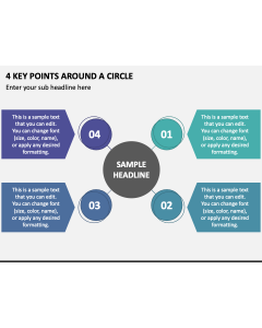 4 Key Points around a Circle PPT Slide 1