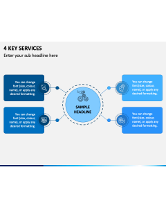 4 Key Services PPT Slide 1