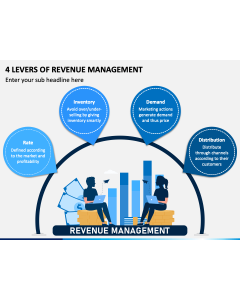 4 Levers of Revenue Management PowerPoint Slide 1